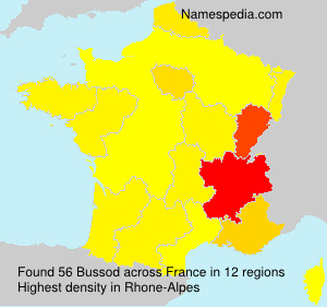 Bussod Bussod