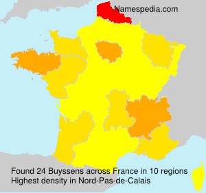 Buyssens Buyssens