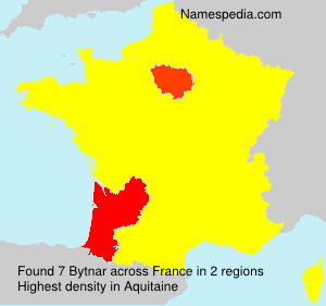 Bytnar Bytnar