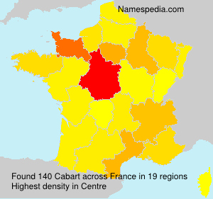 Cabart Cabart