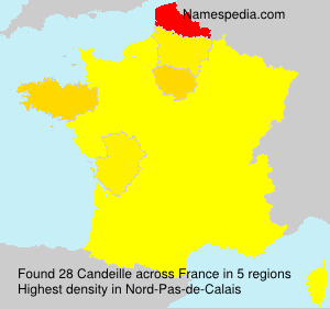 Candeille Candeille