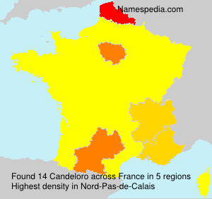 Candeloro Candeloro