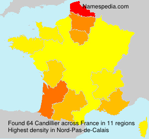 Candillier Candillier