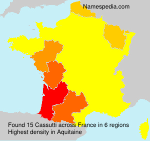Cassutti Cassutti