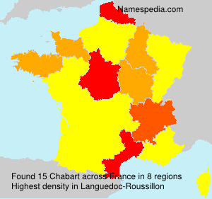 Surname Chabart in France Surname Chabart in France