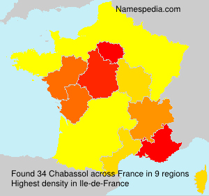Chabassol Chabassol