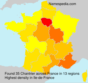 Chantrier Chantrier