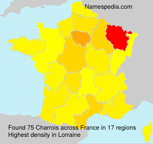 Charrois Charrois