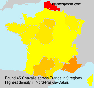 Chavalle Chavalle