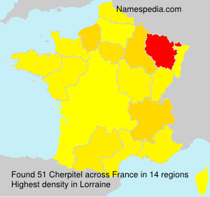 Cherpitel Cherpitel