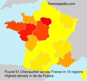Chevaucher Chevaucher