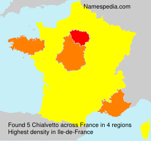 Chialvetto Chialvetto