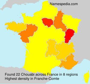Chouabi Chouabi