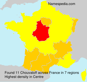 Chouvaloff Chouvaloff