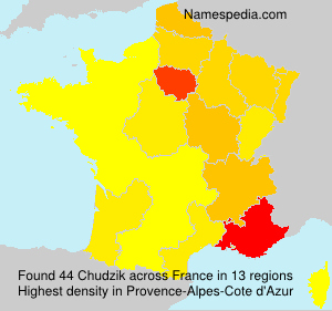 Chudzik Chudzik