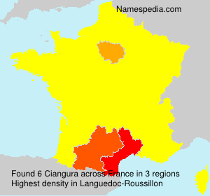 Ciangura Ciangura