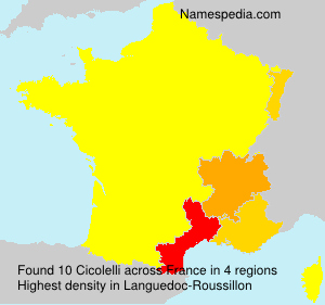Cicolelli Cicolelli