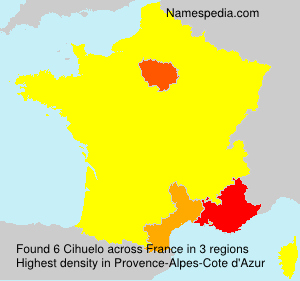Cihuelo Cihuelo