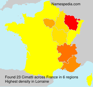 Cimatti Cimatti