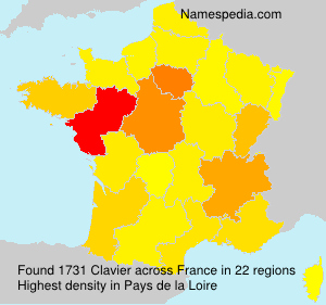 Clavier Clavier