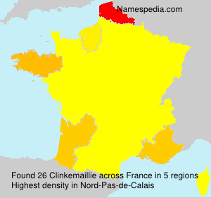 Clinkemaillie Clinkemaillie
