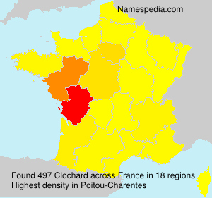 Clochard Clochard