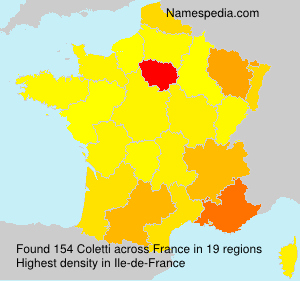 Coletti Coletti