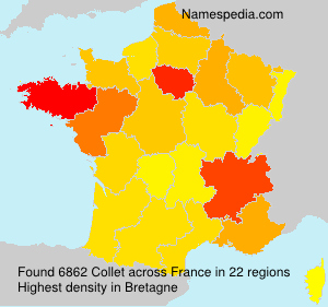 Collet Collet