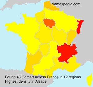 Comert Comert