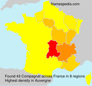 Compagnat Compagnat