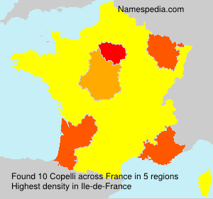 Copelli Copelli