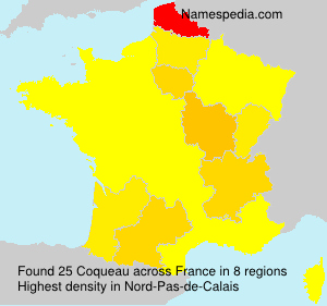 Coqueau Coqueau