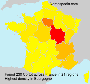 Surname Cortot in France Surname Cortot in France