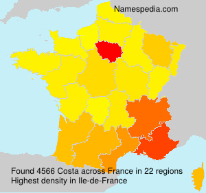 Costa Costa