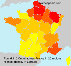 Surname Cottel in France Surname Cottel in France