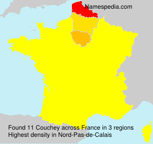 Couchey Couchey
