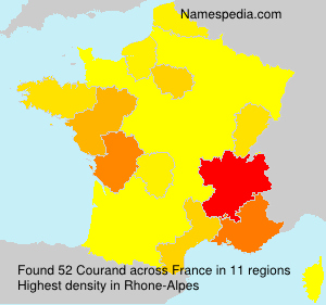 Courand Courand