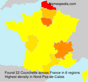 Courchelle Courchelle