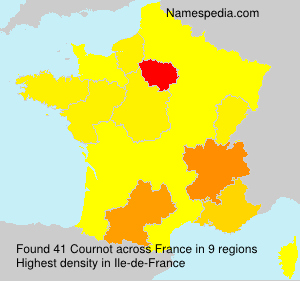 Cournot Cournot