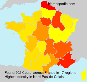 Coutel Coutel
