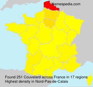 Couvelard Couvelard