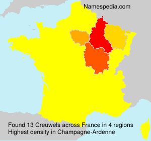 Creuwels Creuwels