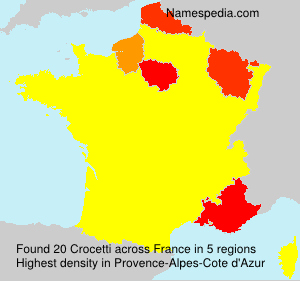 Crocetti Crocetti