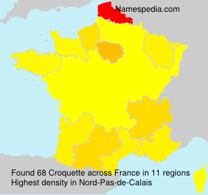 Croquette Croquette