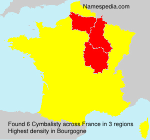 Surname Cymbalisty in France Surname Cymbalisty in France
