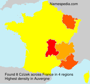 Czizek Czizek