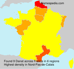 Danat Danat