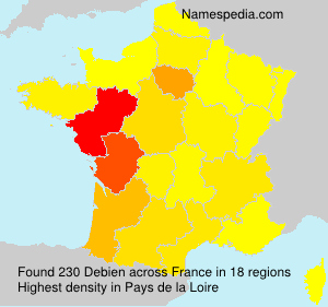 Debien Debien