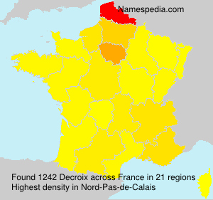 Decroix Decroix