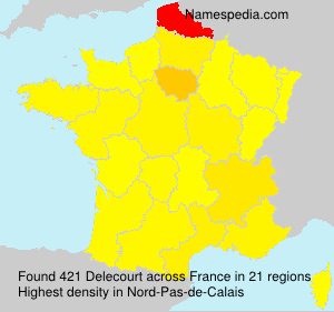 Delecourt Delecourt